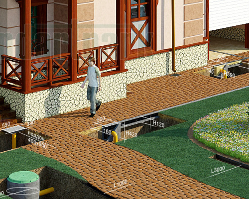 Уличный водоотвод Стандарт парк